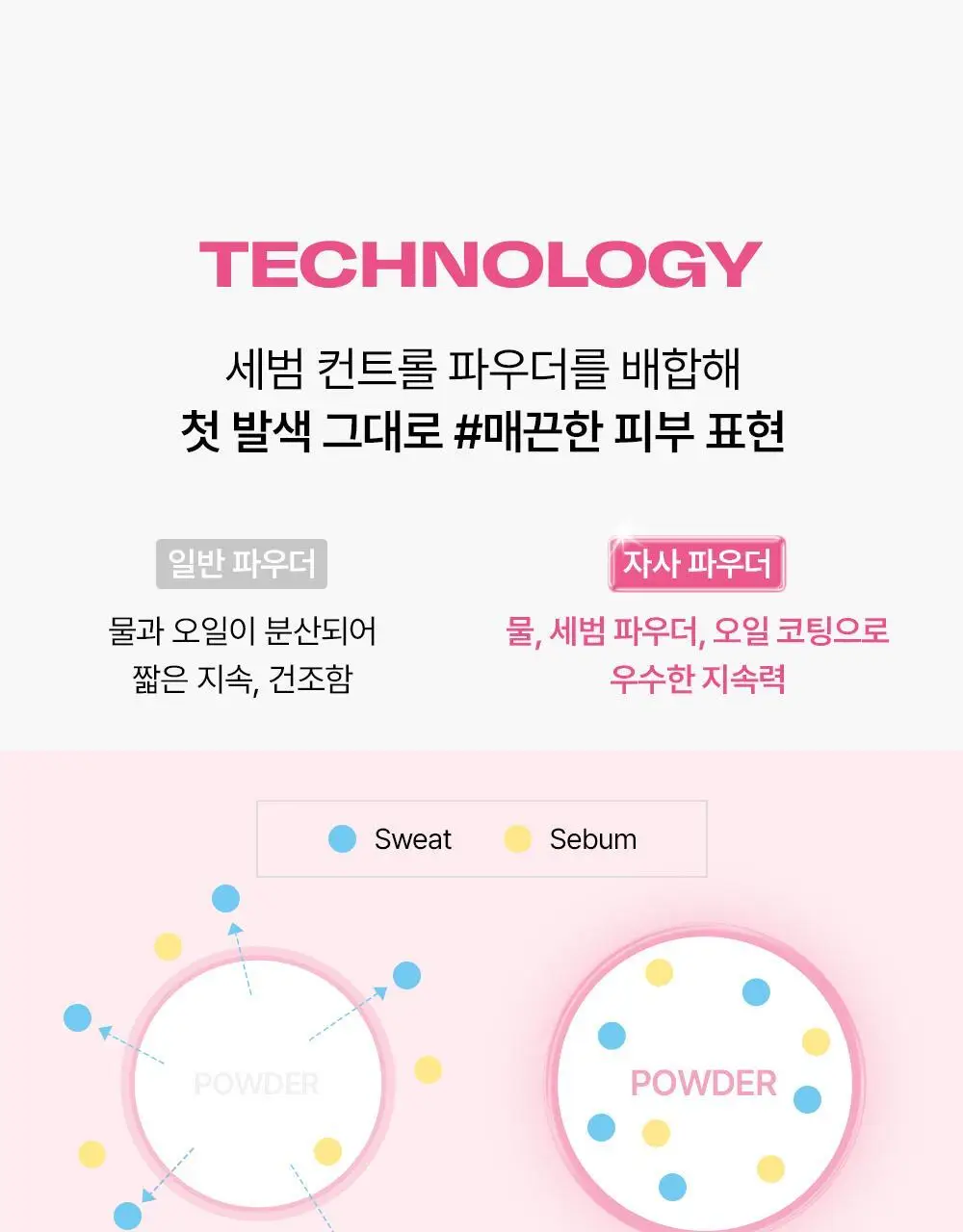 [망곰 콜라보] 얼터너티브스테레오 슈가 크런치 블러셔 5.2g (+브러시) 상세페이지 32